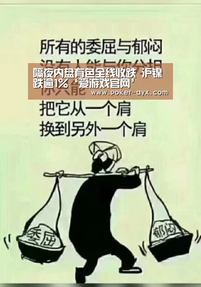 隔夜内盘有色全线收跌 沪镍跌逾1%‘爱游戏官网’(图1) 爱游戏官网